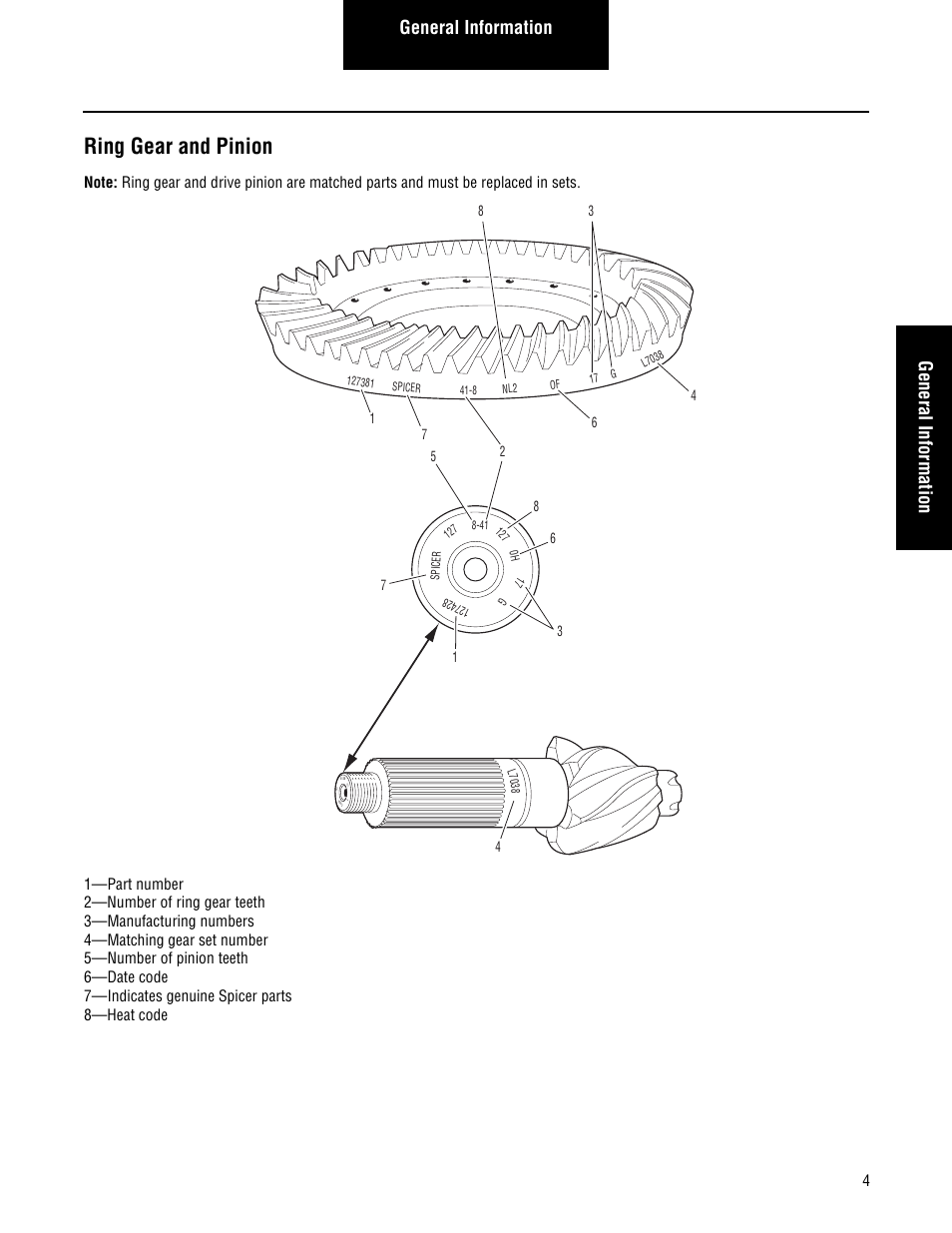 Ring gear and pinion, General information | Spicer Single Drive Axles Service Manual: Single Reduction & Single Reduction with Differential Lock User Manual | Page 7 / 70
