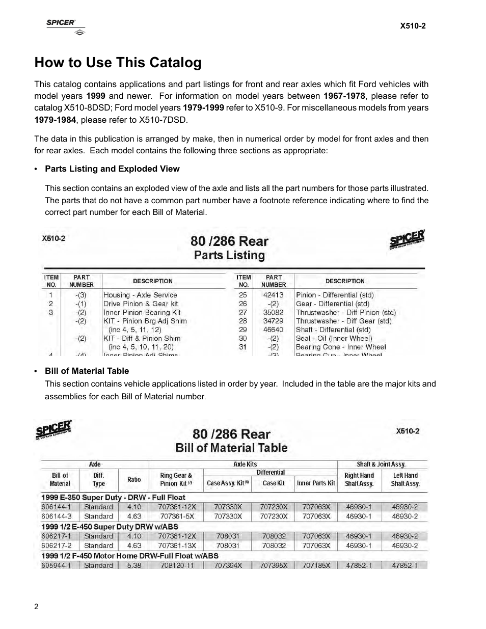 How to use this catalog | Spicer Ford Applications 1999-2011 Light Axle Parts User Manual | Page 2 / 89