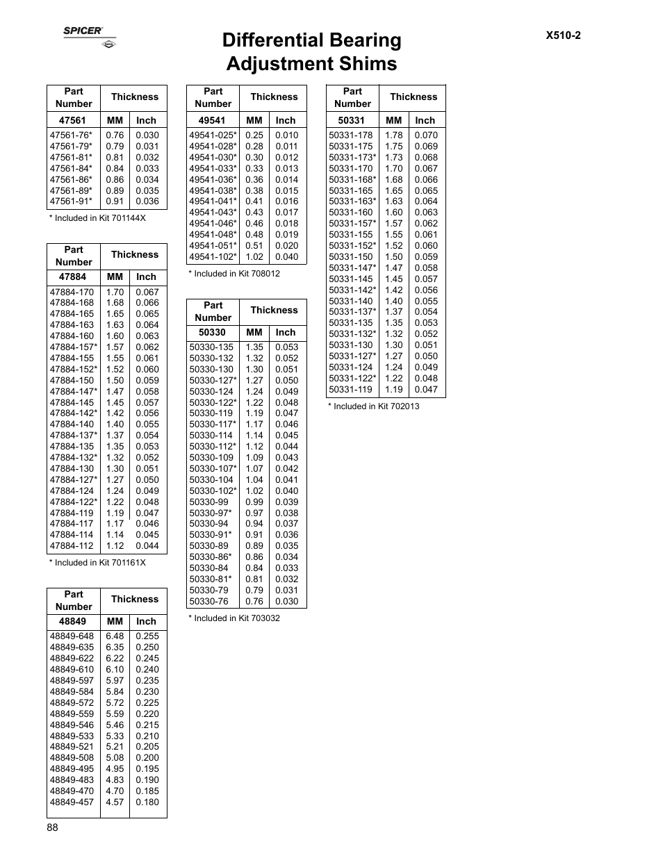 Differential bearing adjustment shims | Spicer Ford Applications 1999-2011 Light Axle Parts User Manual | Page 88 / 89