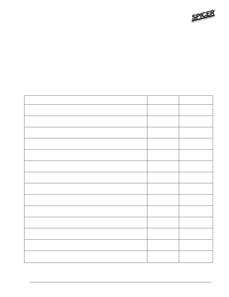 Catalog comment form | Spicer Axle General Information User Manual | Page 101 / 102