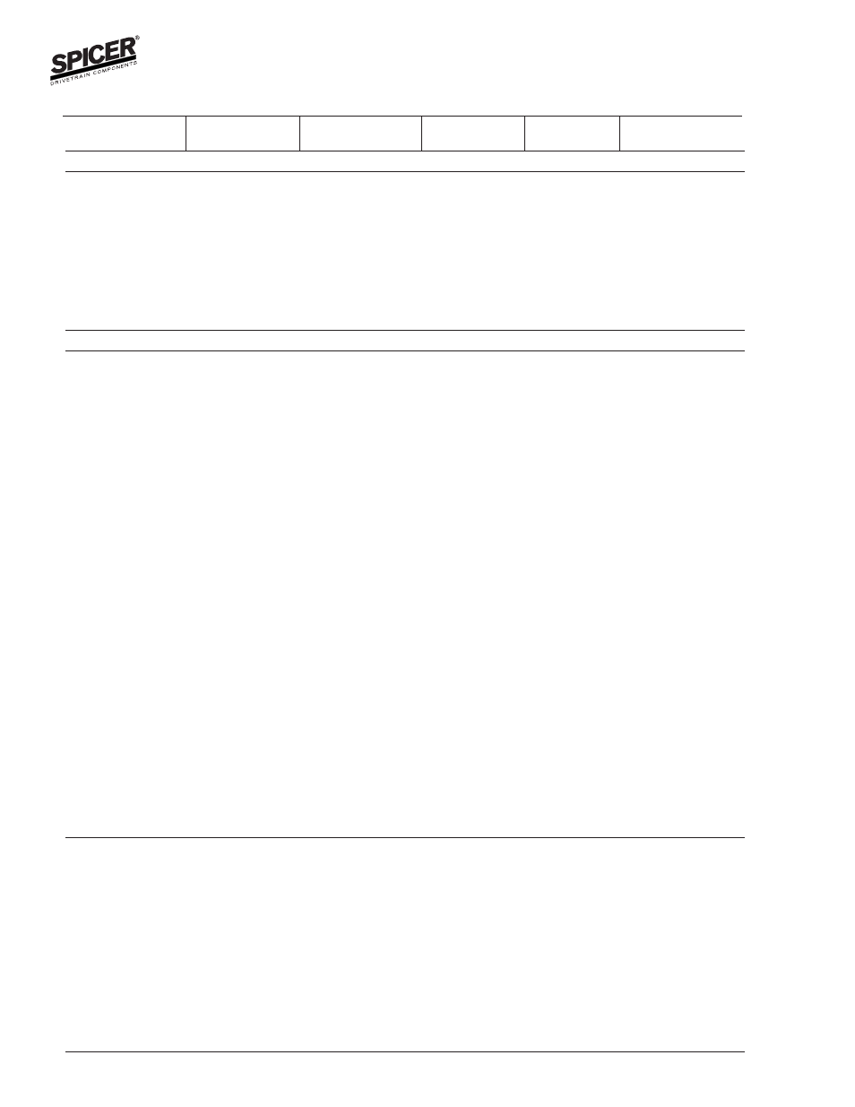 Ring gear and pinion kits | Spicer Axle General Information User Manual | Page 42 / 102