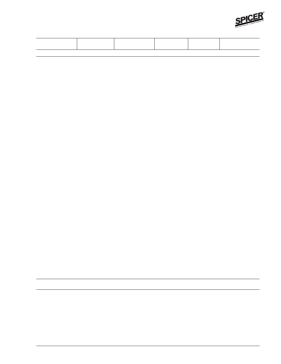 Ring gear and pinion kits | Spicer Axle General Information User Manual | Page 43 / 102