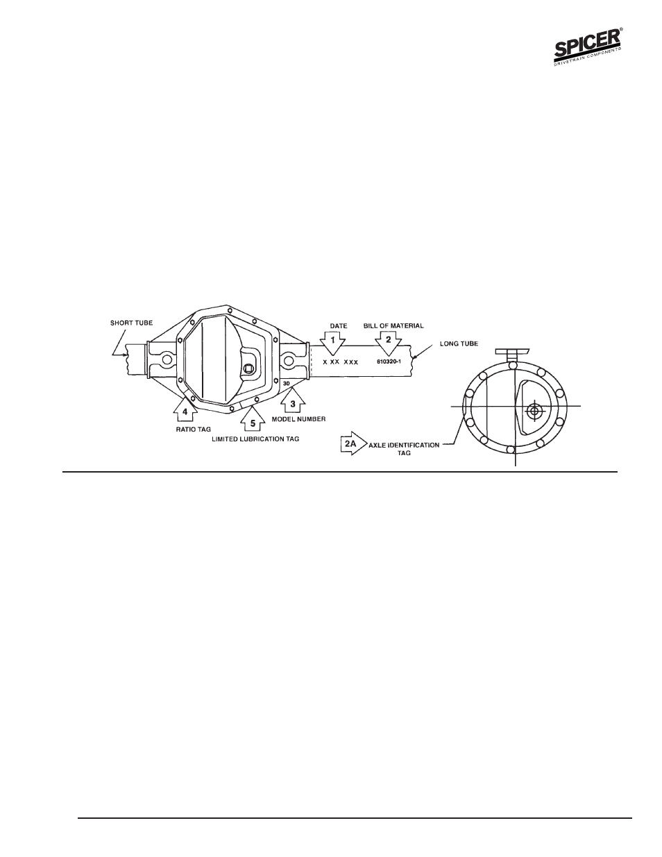 General information, How to identify a spicer axle | Spicer Axle General Information User Manual | Page 5 / 102