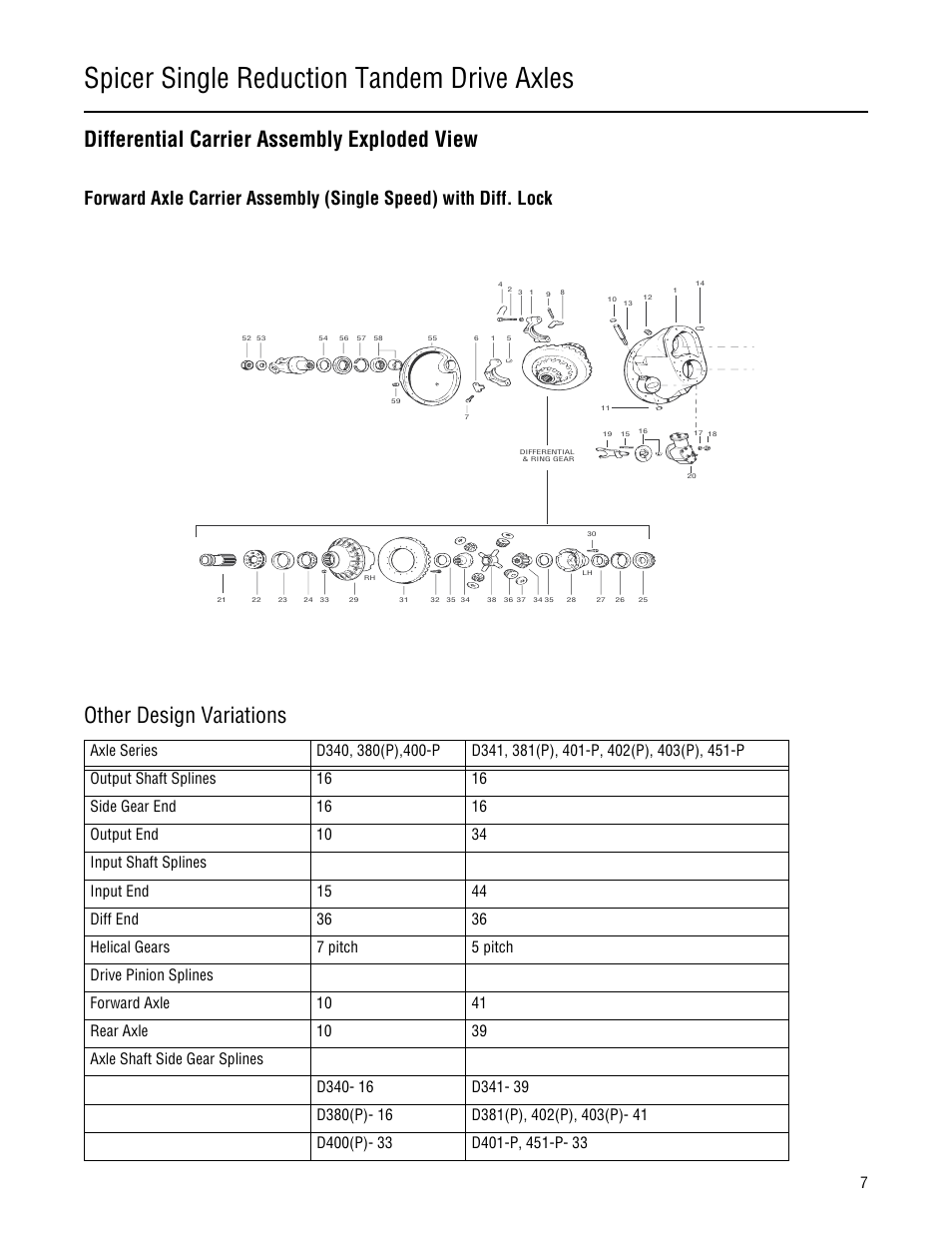Differential carrier assembly exploded view, Spicer single reduction tandem drive axles, Other design variations | Spicer Single Drive Axles Service Manual: 34DS, 34RS, 38DS, 38RS, DS340, RS340, DS380, RS380, DS400, RS400, DS3 User Manual | Page 10 / 98