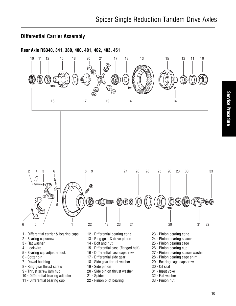 Differential carrier assembly, Spicer single reduction tandem drive axles | Spicer Single Drive Axles Service Manual: 34DS, 34RS, 38DS, 38RS, DS340, RS340, DS380, RS380, DS400, RS400, DS3 User Manual | Page 13 / 98