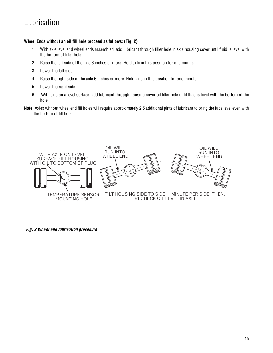 Lubrication | Spicer Single Drive Axles Service Manual: 34DS, 34RS, 38DS, 38RS, DS340, RS340, DS380, RS380, DS400, RS400, DS3 User Manual | Page 18 / 98