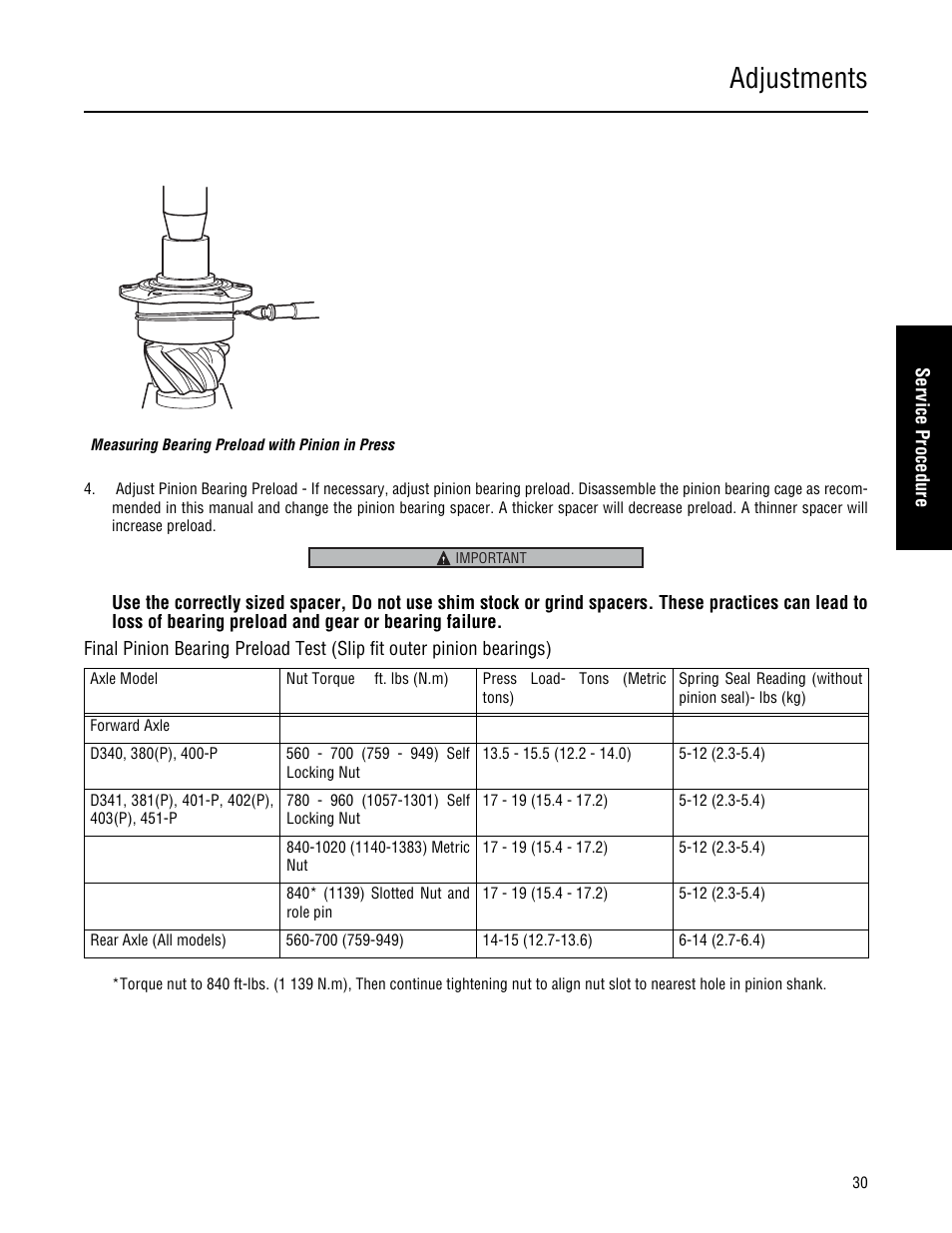 Adjustments | Spicer Single Drive Axles Service Manual: 34DS, 34RS, 38DS, 38RS, DS340, RS340, DS380, RS380, DS400, RS400, DS3 User Manual | Page 33 / 98