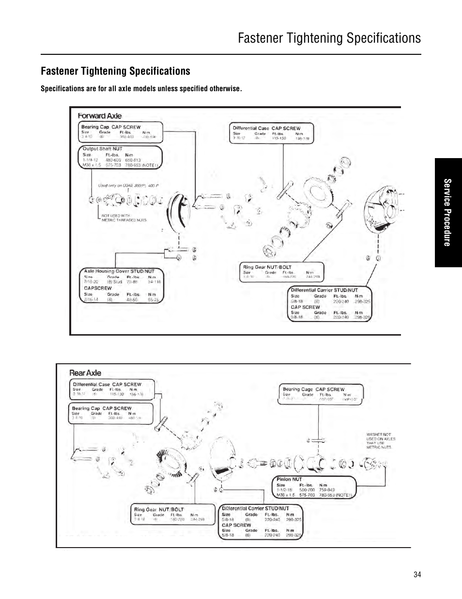 Fastener tightening specifications | Spicer Single Drive Axles Service Manual: 34DS, 34RS, 38DS, 38RS, DS340, RS340, DS380, RS380, DS400, RS400, DS3 User Manual | Page 37 / 98