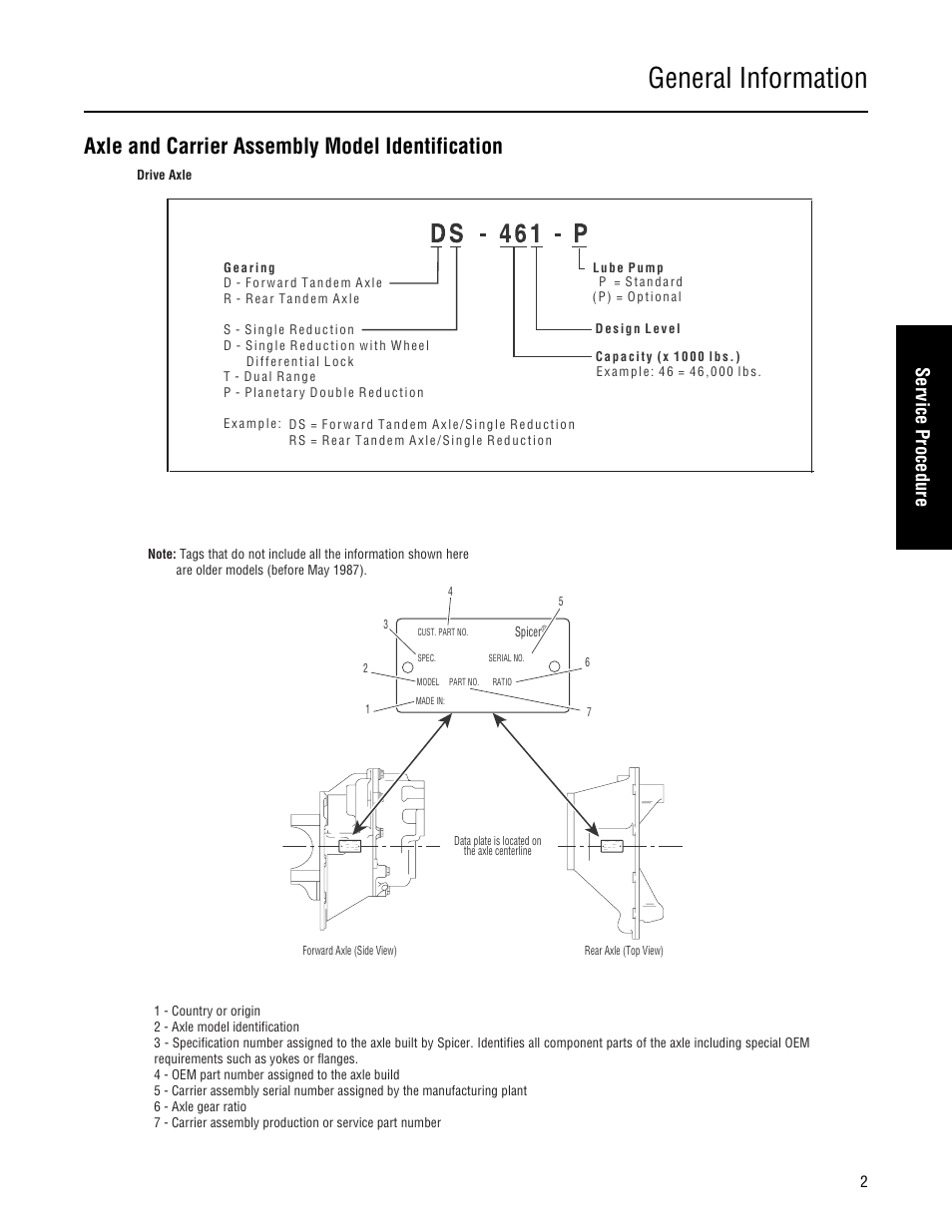 Axle and carrier assembly model identification, General information, Ser vice procedure | Spicer Single Drive Axles Service Manual: 34DS, 34RS, 38DS, 38RS, DS340, RS340, DS380, RS380, DS400, RS400, DS3 User Manual | Page 5 / 98