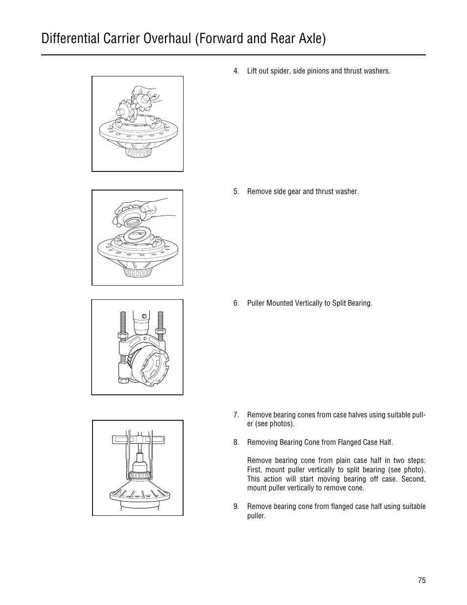 Spicer Single Drive Axles Service Manual: 34DS, 34RS, 38DS, 38RS, DS340, RS340, DS380, RS380, DS400, RS400, DS3 User Manual | Page 78 / 98