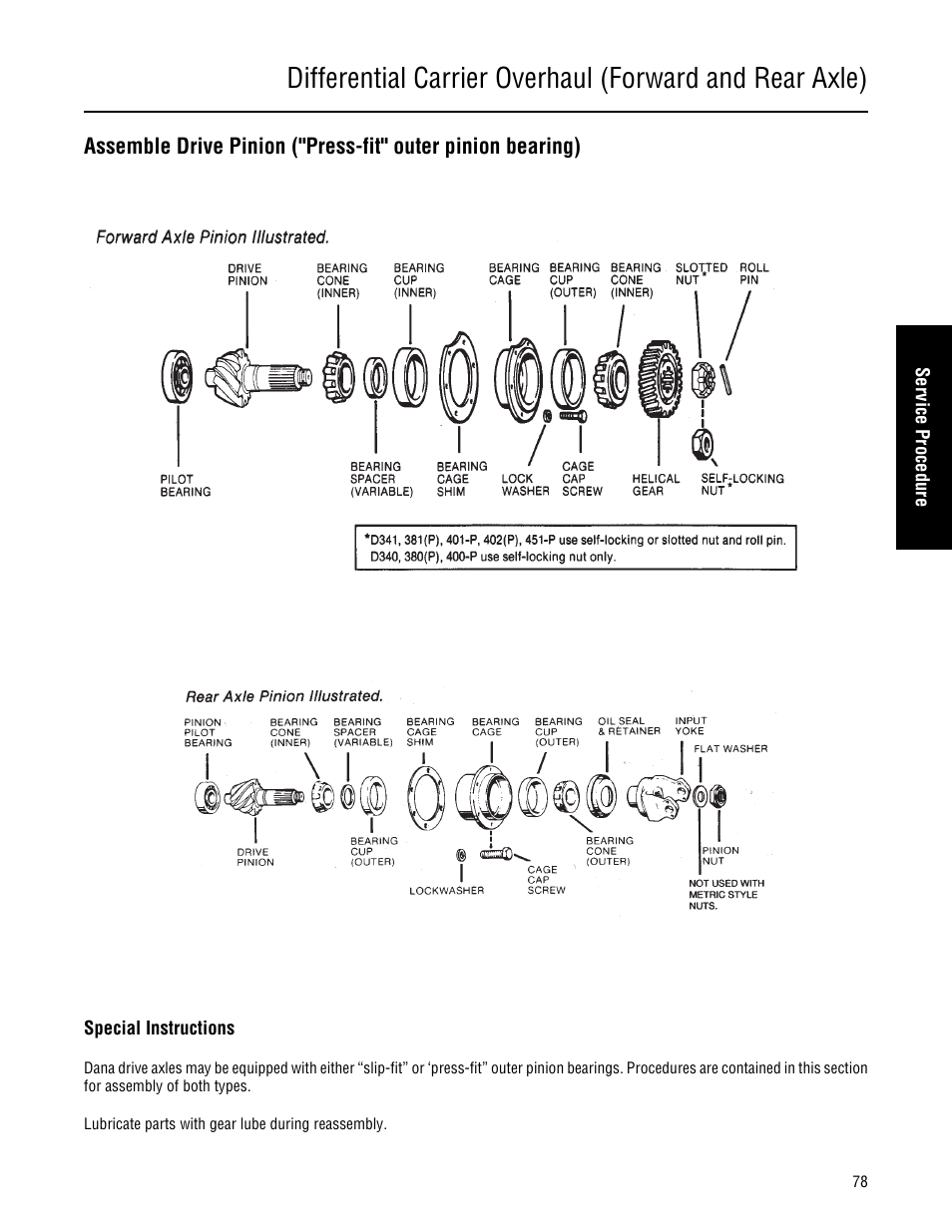 Spicer Single Drive Axles Service Manual: 34DS, 34RS, 38DS, 38RS, DS340, RS340, DS380, RS380, DS400, RS400, DS3 User Manual | Page 81 / 98