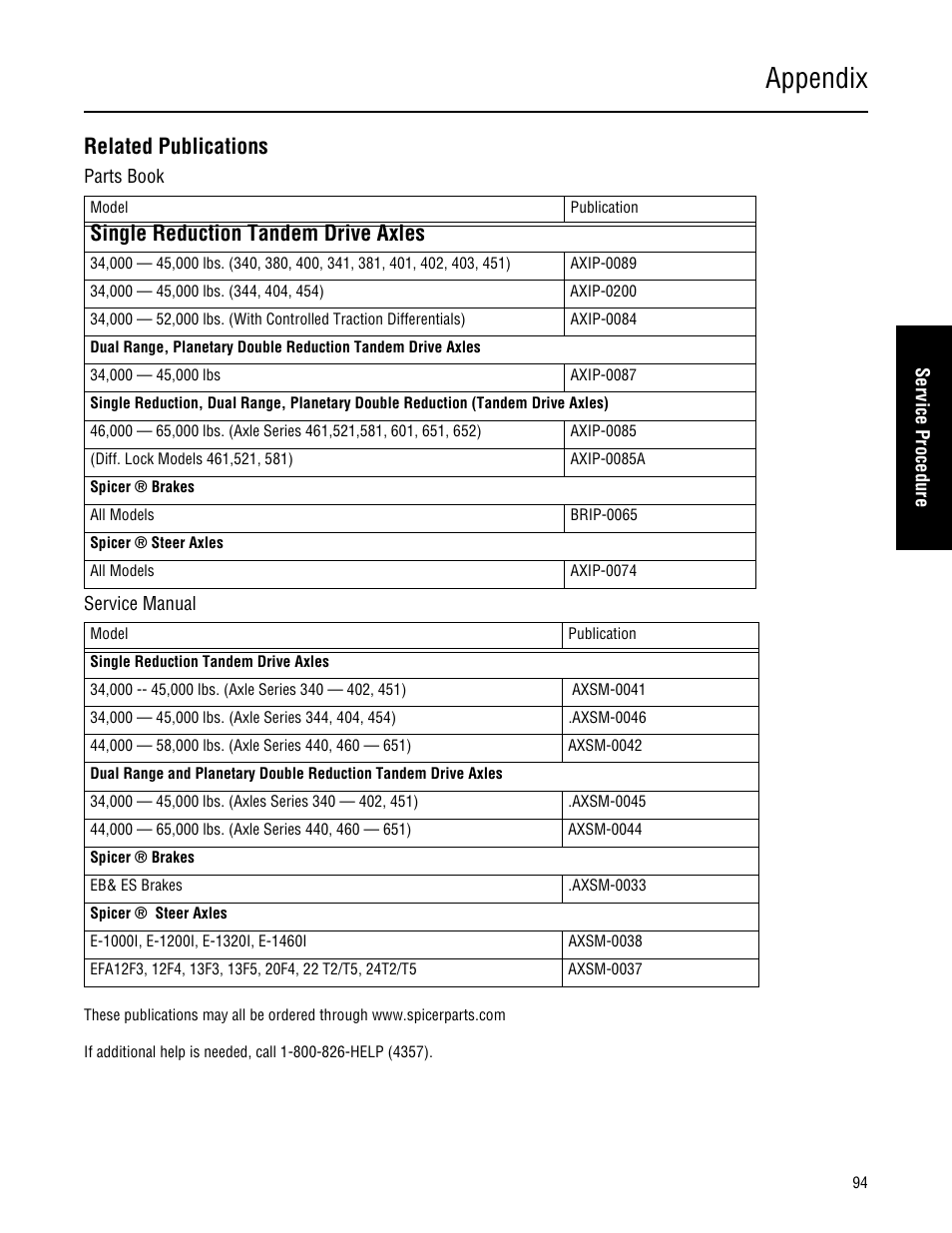 Related publications, Appendix, Single reduction tandem drive axles | Spicer Single Drive Axles Service Manual: 34DS, 34RS, 38DS, 38RS, DS340, RS340, DS380, RS380, DS400, RS400, DS3 User Manual | Page 97 / 98