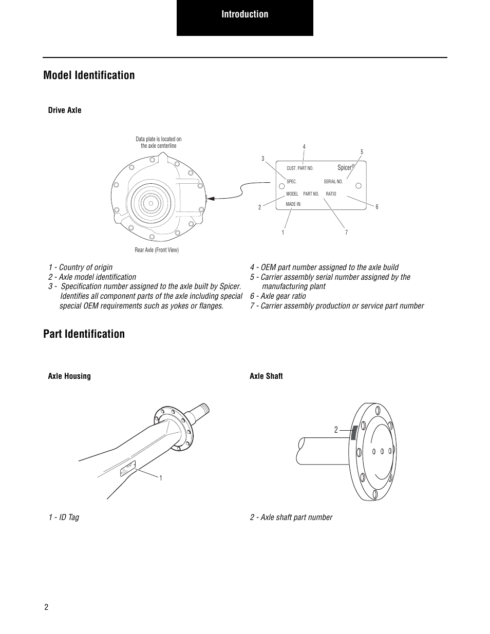 Model identification, Part identification, Model identification part identification | Introduction, Drive axle 1 - country of origin, 2 - axle model identification, 5 - carrier assembly serial number assigned by the, Manufacturing plant, 6 - axle gear ratio | Spicer Single Drive Axles Service Manual: S110 and S130 User Manual | Page 5 / 54
