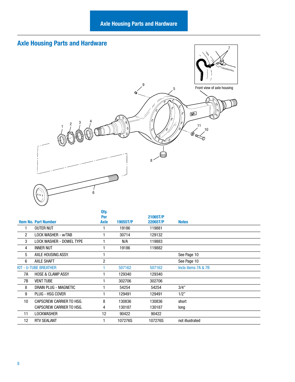 Axle housing parts and hardware | Spicer Drive Axles Illustrated Parts List 19055T_P, 21065T_P, 22065T_P User Manual | Page 10 / 20