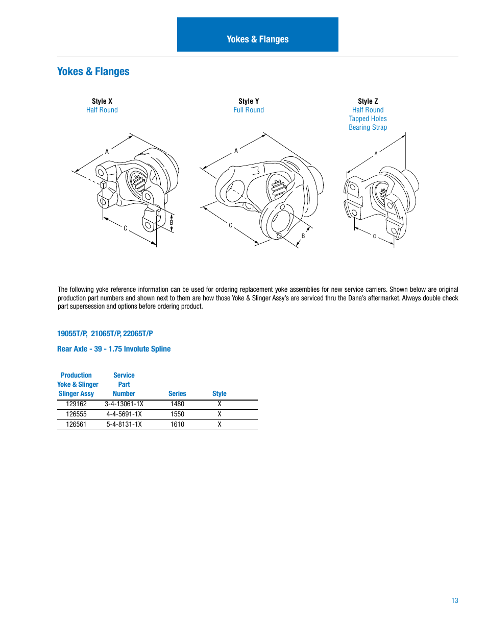 Yokes & flanges | Spicer Drive Axles Illustrated Parts List 19055T_P, 21065T_P, 22065T_P User Manual | Page 15 / 20