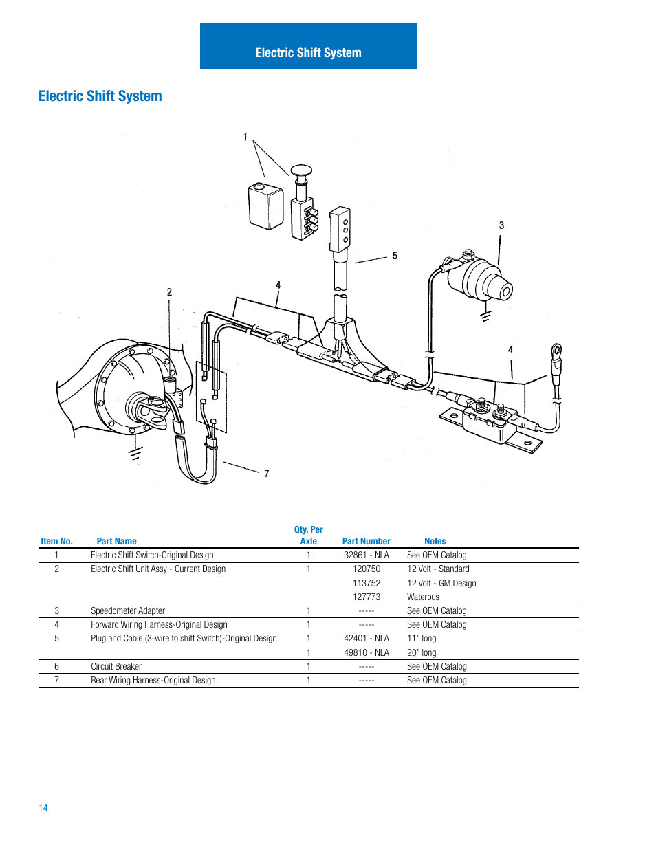 Electric shift system | Spicer Drive Axles Illustrated Parts List 19055T_P, 21065T_P, 22065T_P User Manual | Page 16 / 20