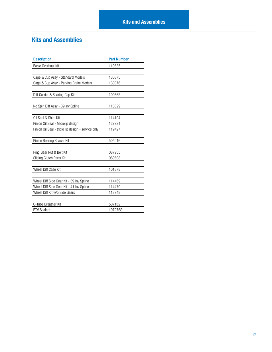 Kits and assemblies | Spicer Drive Axles Illustrated Parts List 19055T_P, 21065T_P, 22065T_P User Manual | Page 19 / 20