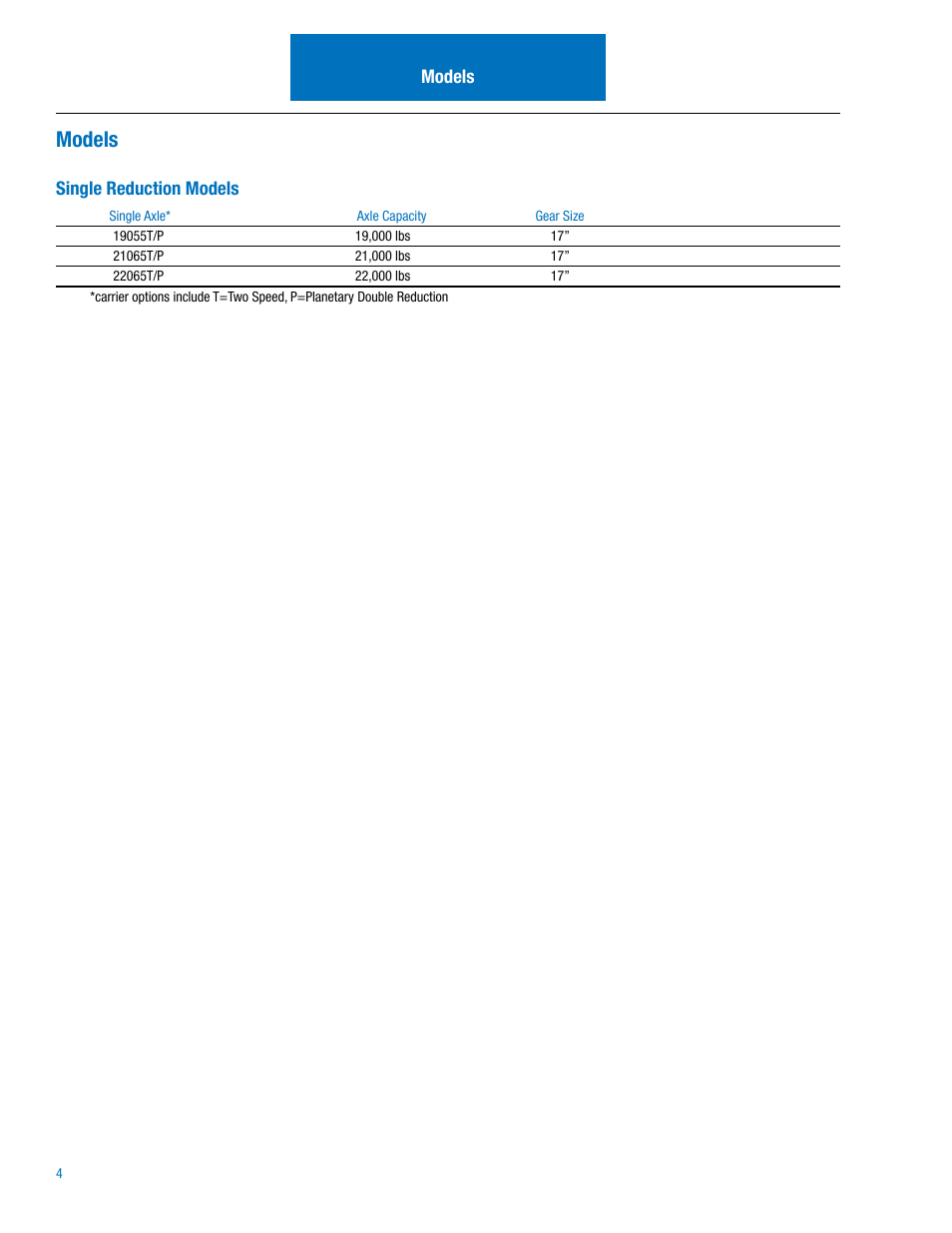 Models, Single reduction models | Spicer Drive Axles Illustrated Parts List 19055T_P, 21065T_P, 22065T_P User Manual | Page 6 / 20