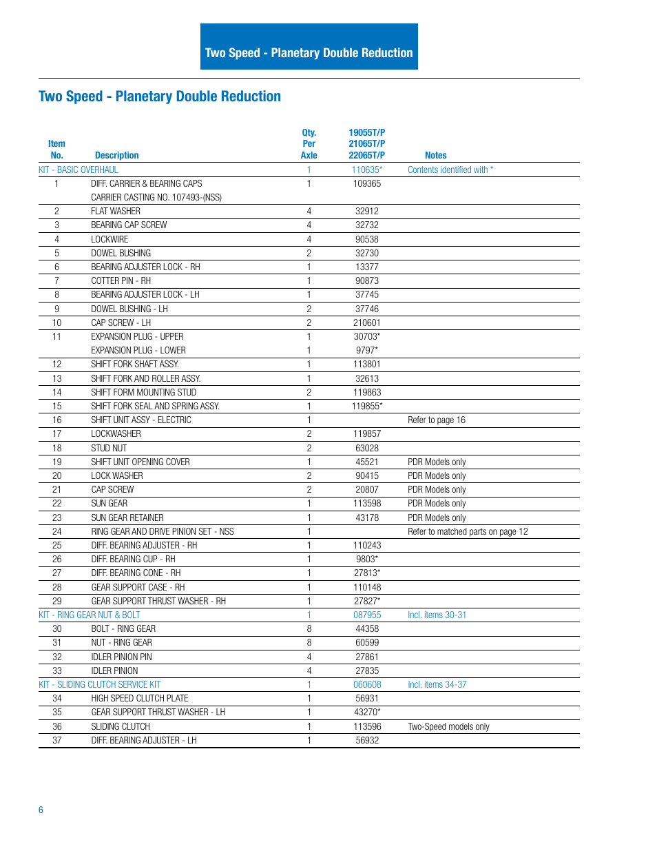 Two speed - planetary double reduction | Spicer Drive Axles Illustrated Parts List 19055T_P, 21065T_P, 22065T_P User Manual | Page 8 / 20