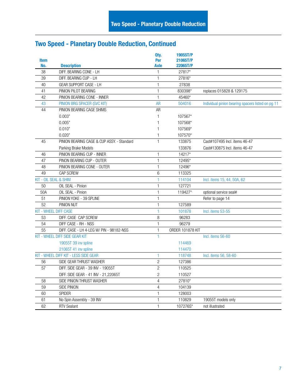 Two speed - planetary double reduction, continued, Two speed - planetary double reduction | Spicer Drive Axles Illustrated Parts List 19055T_P, 21065T_P, 22065T_P User Manual | Page 9 / 20