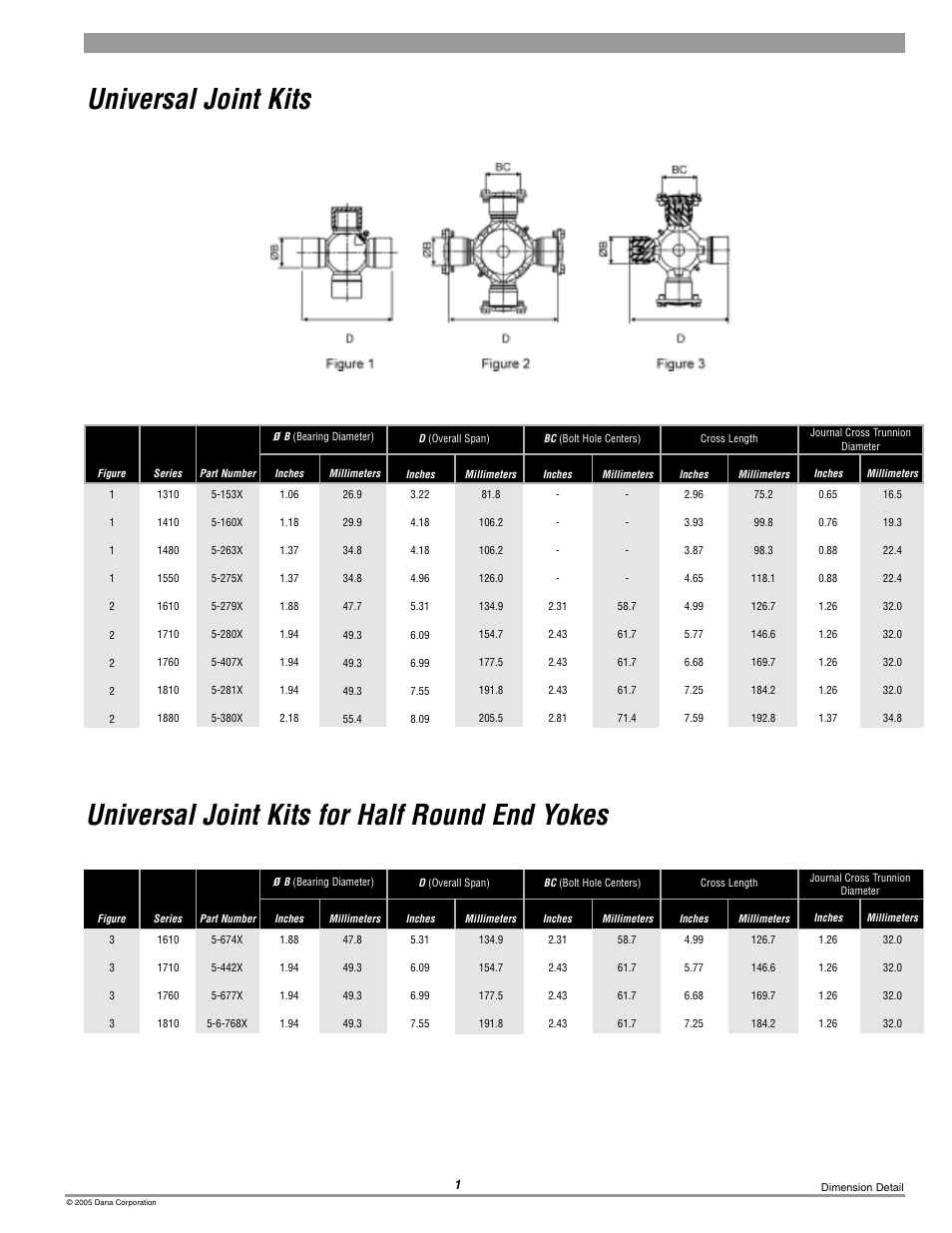 Spicer Universal Joint Kits User Manual | 9 pages