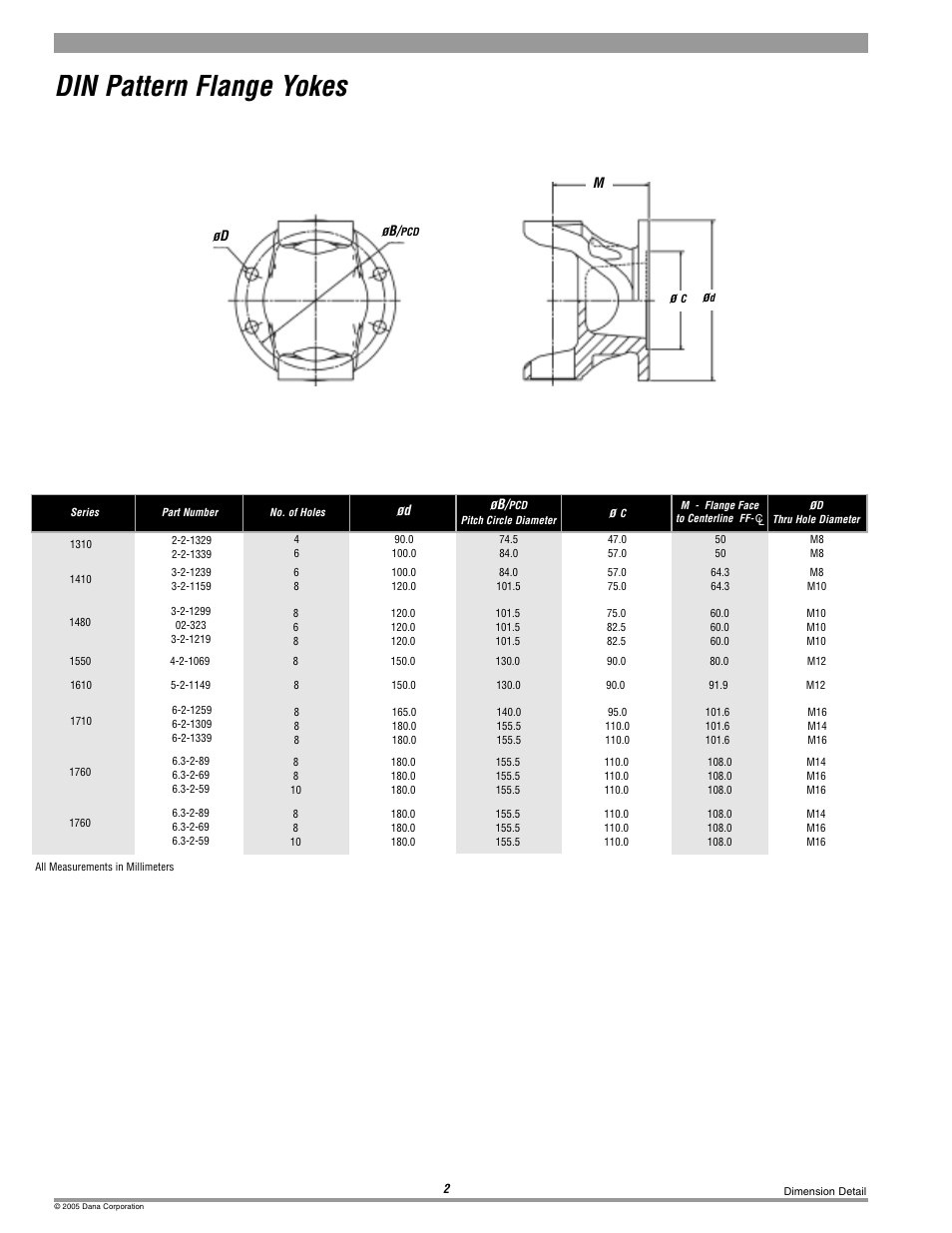 Din flange yokes, Din pattern flange yokes, Ød øb | Spicer Universal Joint Kits User Manual | Page 2 / 9
