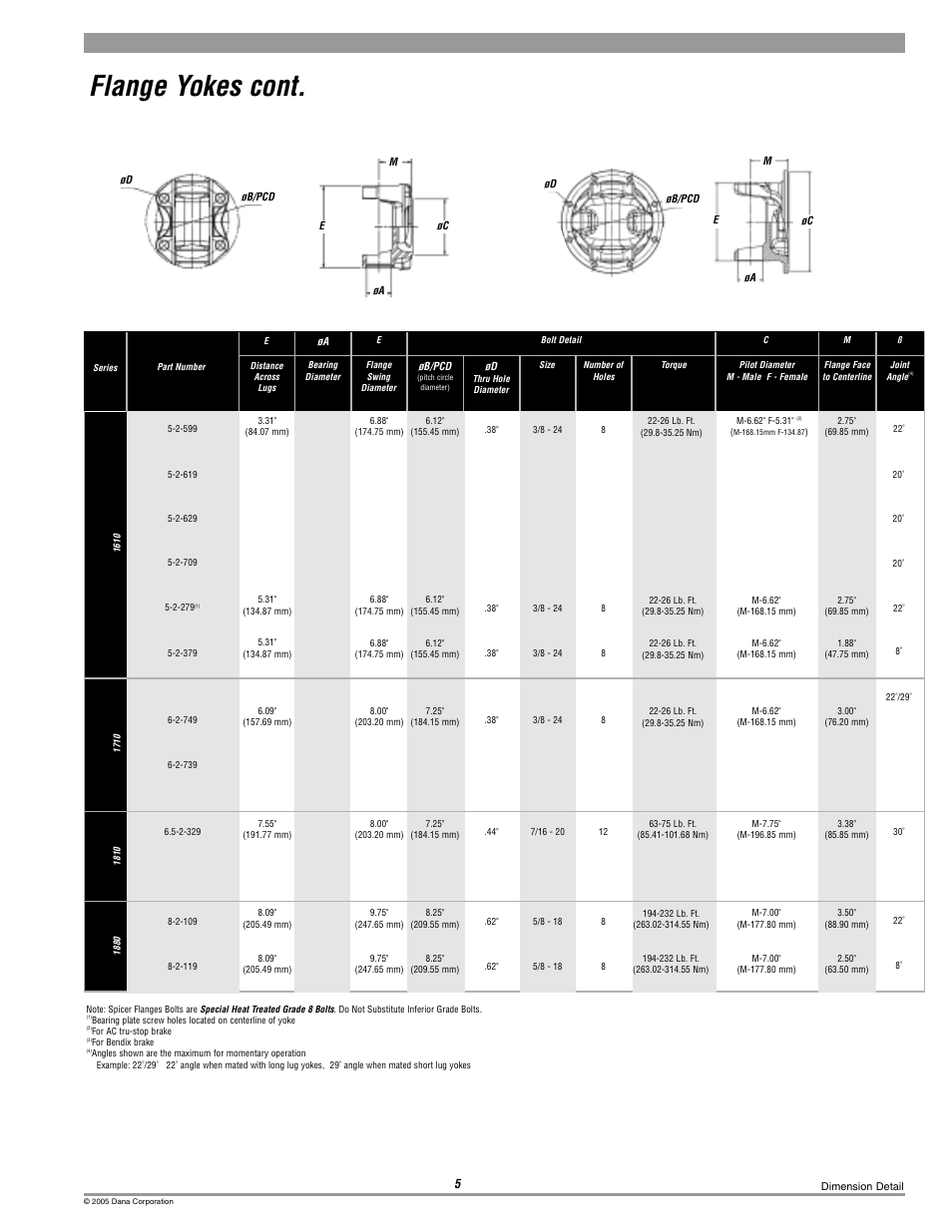 Flange yokes cont | Spicer Universal Joint Kits User Manual | Page 5 / 9