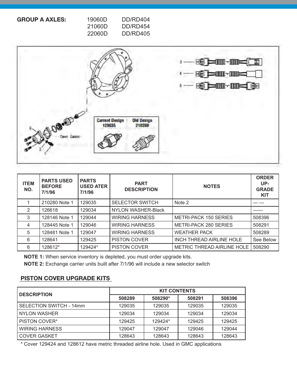 Spicer Diff Lock Selector Switch Standardization User Manual | Page 2 / 4