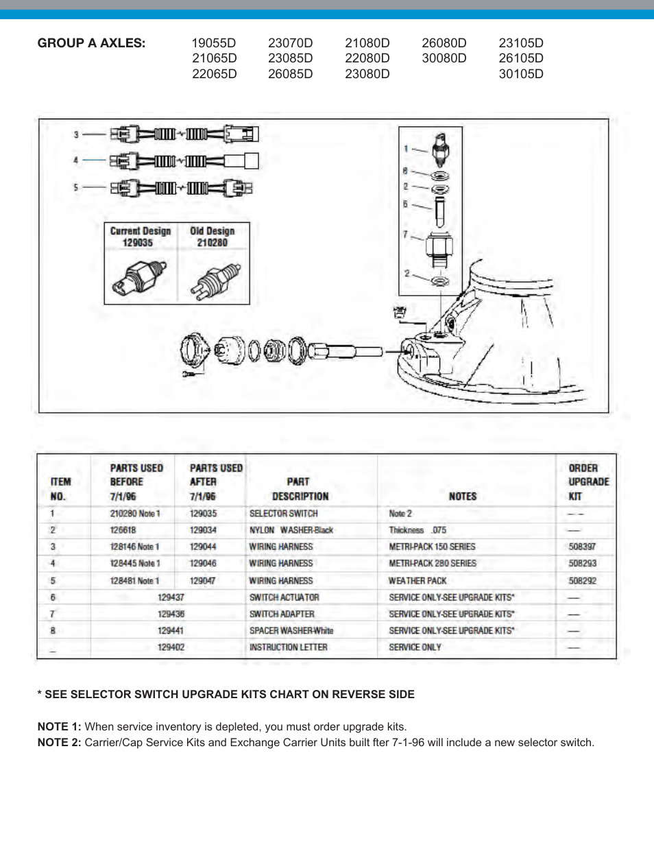 Spicer Diff Lock Selector Switch Standardization User Manual | Page 3 / 4