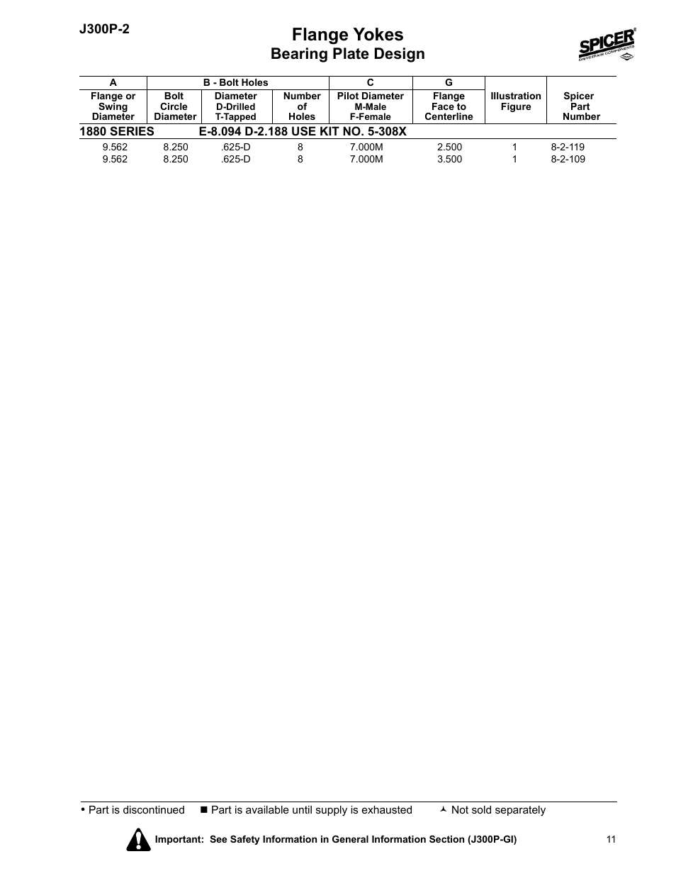 Flange yokes, Bearing plate design, J300p-2 | Spicer DRIVELINE COMPONENTS CATALOG FLANGE YOKES User Manual | Page 11 / 16