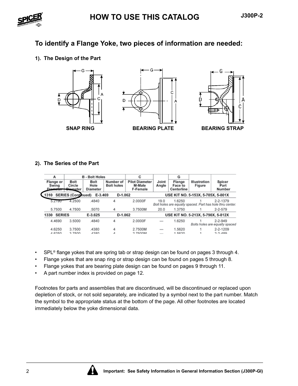 How to use this catalog | Spicer DRIVELINE COMPONENTS CATALOG FLANGE YOKES User Manual | Page 2 / 16