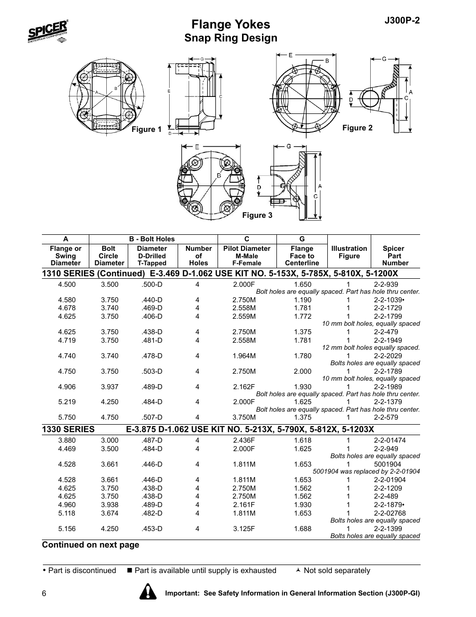 Flange yokes, Snap ring design, J300p-2 | Spicer DRIVELINE COMPONENTS CATALOG FLANGE YOKES User Manual | Page 6 / 16