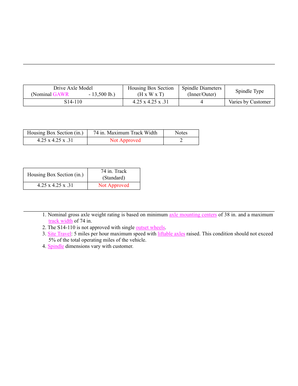 13,500 lb. housing structural ratings, Housing dimensions (standard track width) | Spicer Drive Axles Application Guidelines User Manual | Page 47 / 113
