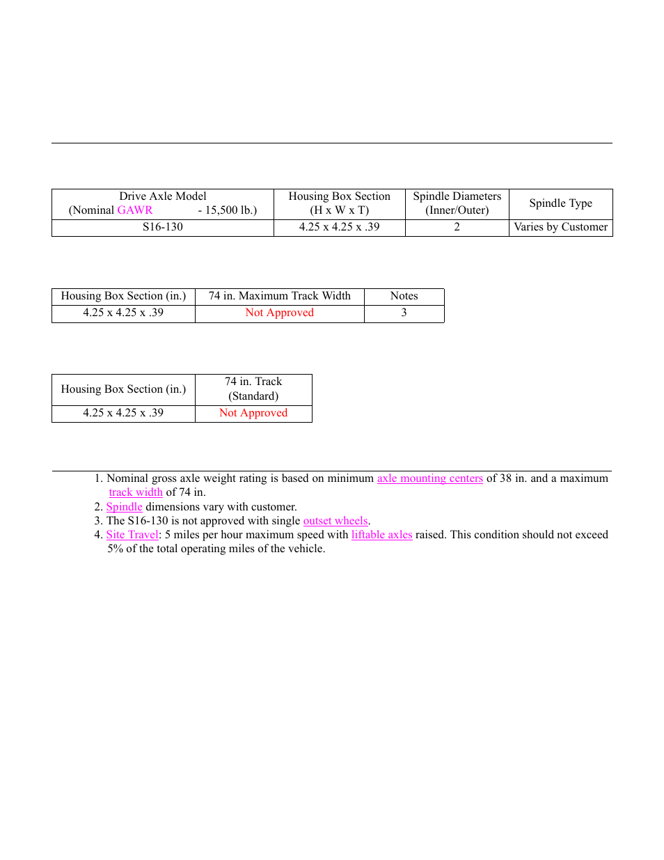 15,500 lb. housing structural ratings, Housing dimensions (standard track width) | Spicer Drive Axles Application Guidelines User Manual | Page 48 / 113