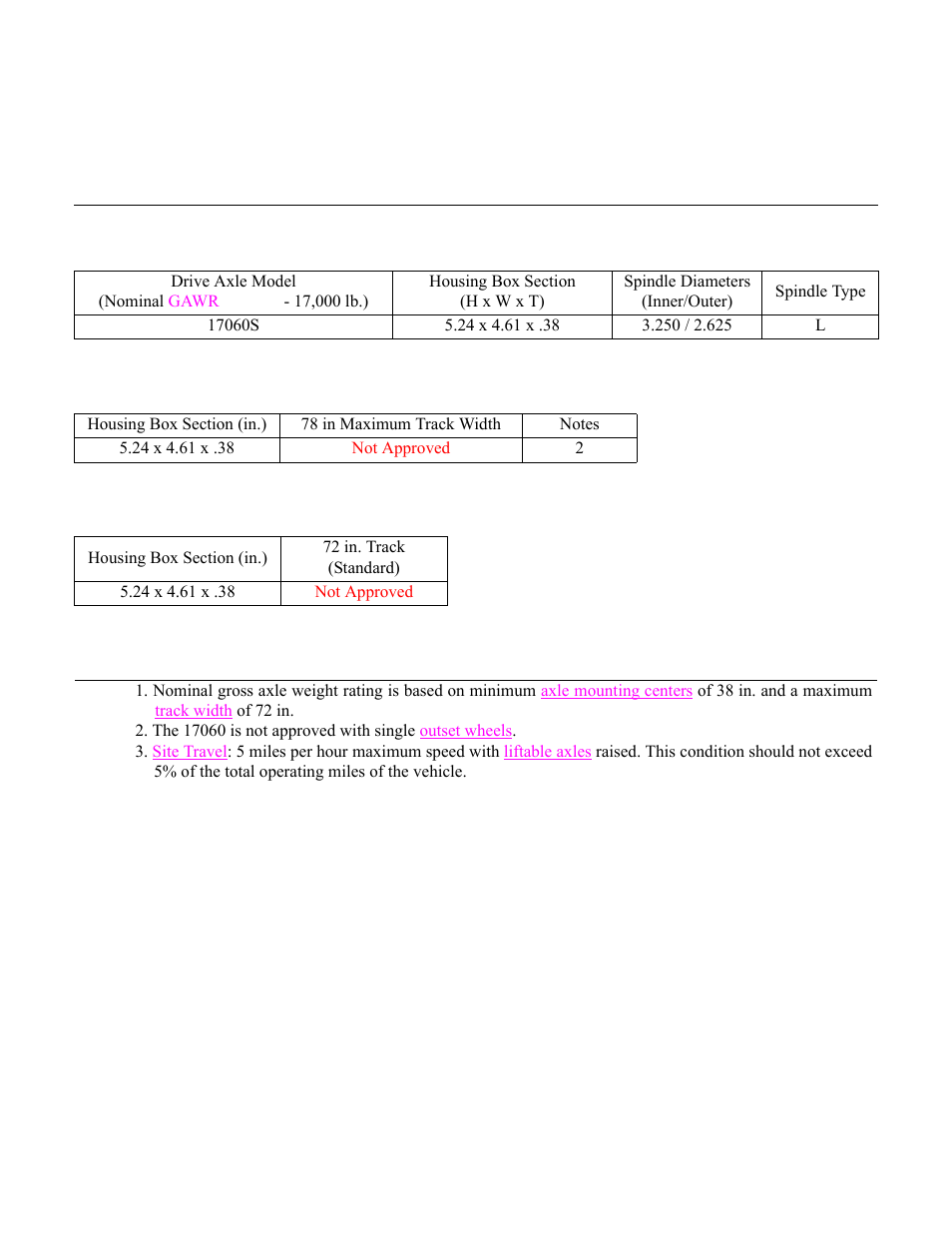 17,000 lb. housing structural ratings, Housing dimensions (standard track width) | Spicer Drive Axles Application Guidelines User Manual | Page 49 / 113