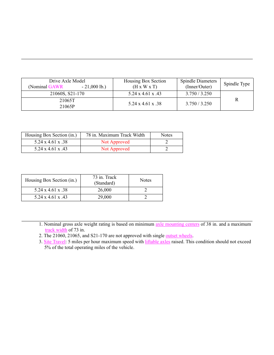21,000 lb. housing structural ratings, Housing dimensions (standard track width) | Spicer Drive Axles Application Guidelines User Manual | Page 51 / 113