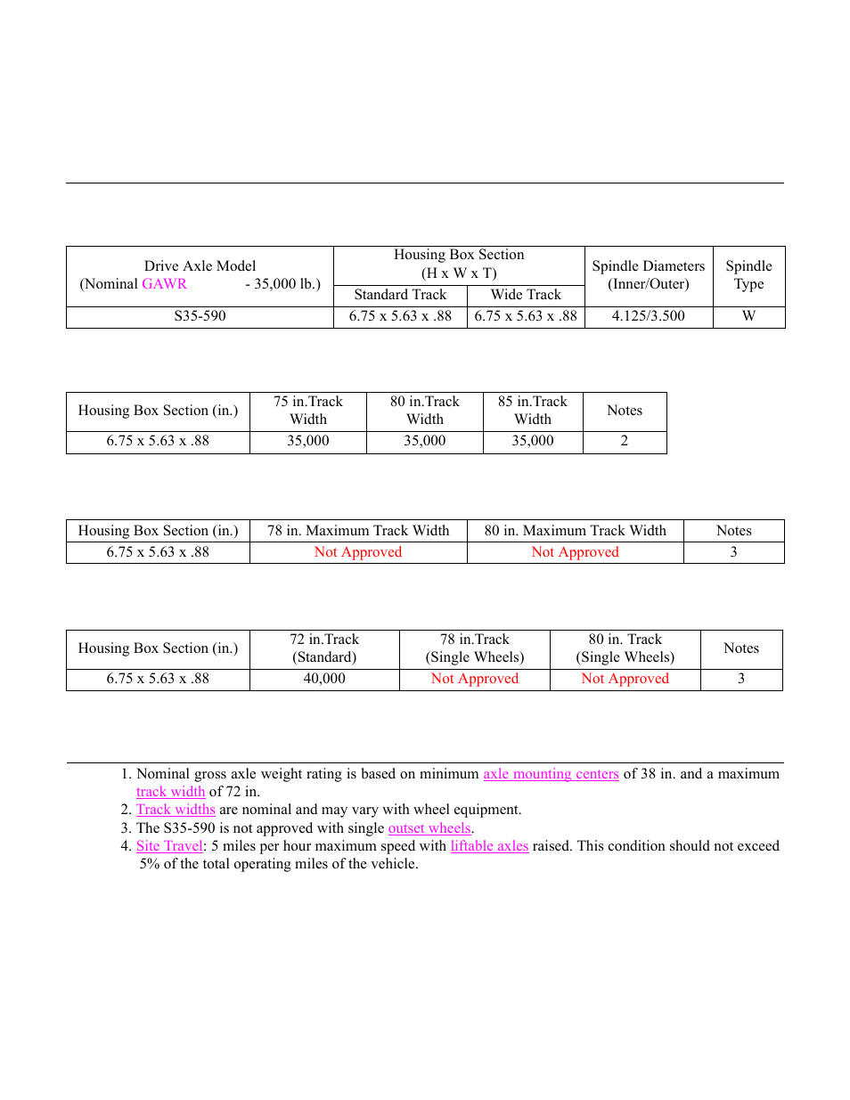 35,000 lb. housing structural ratings, Housing dimensions | Spicer Drive Axles Application Guidelines User Manual | Page 58 / 113