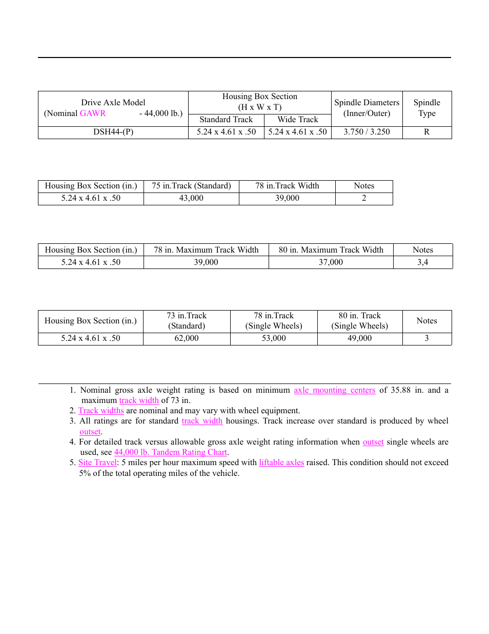 44,000 lb. housing structural ratings, Housing dimensions | Spicer Drive Axles Application Guidelines User Manual | Page 61 / 113