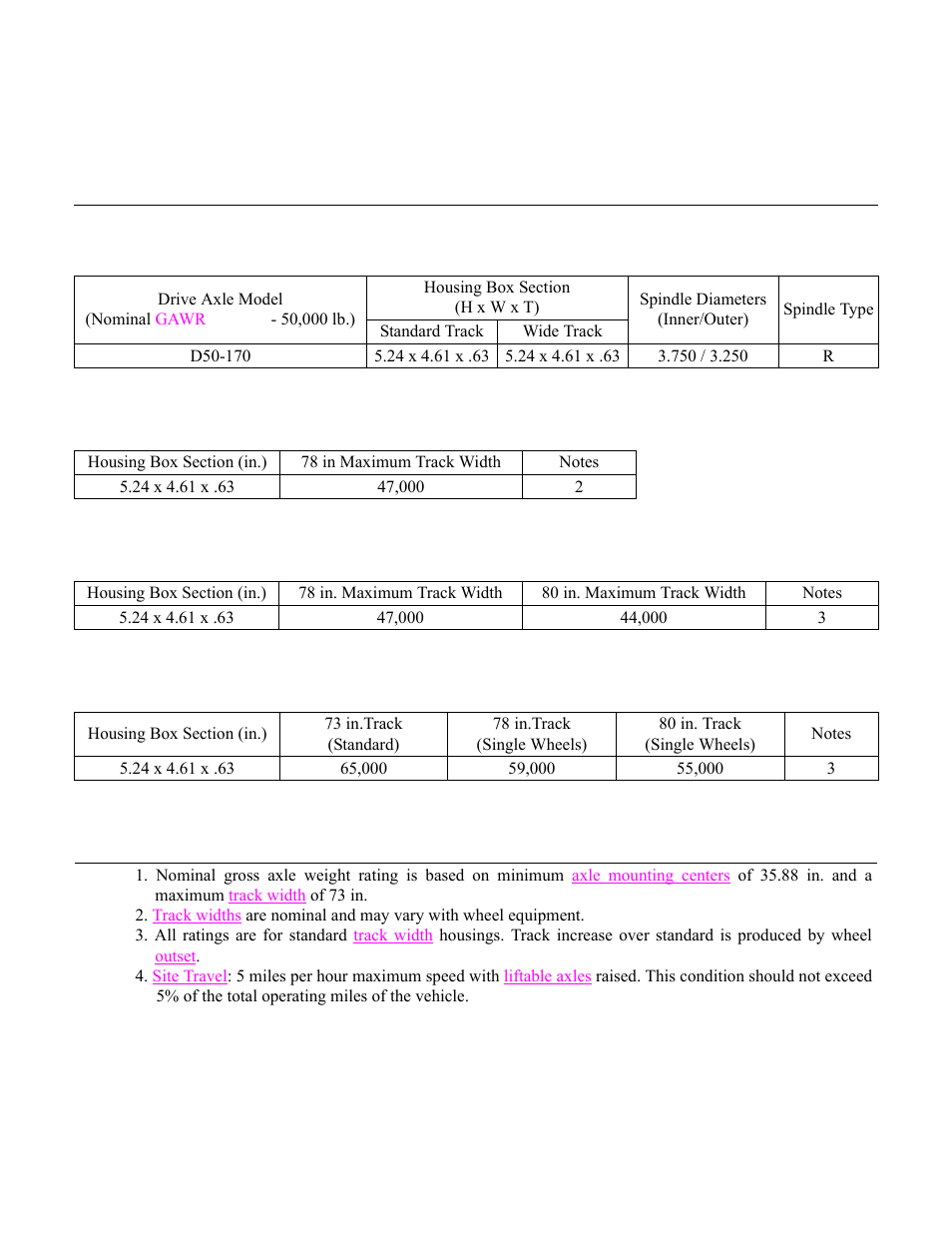 50,000 lb. housing structural ratings, Housing dimensions | Spicer Drive Axles Application Guidelines User Manual | Page 64 / 113