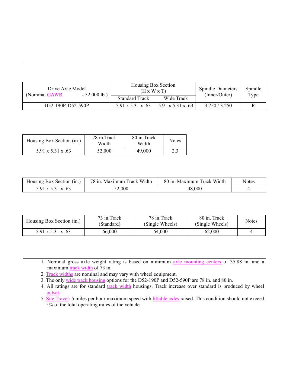 52,000 lb. housing structural ratings, Housing dimensions | Spicer Drive Axles Application Guidelines User Manual | Page 65 / 113