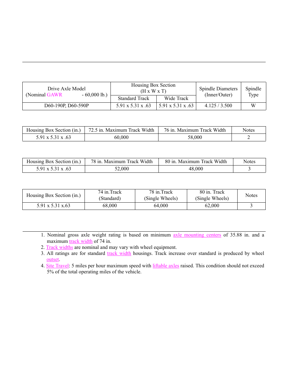 60,000 lb. housing structural ratings, Housing dimensions (standard width) | Spicer Drive Axles Application Guidelines User Manual | Page 66 / 113