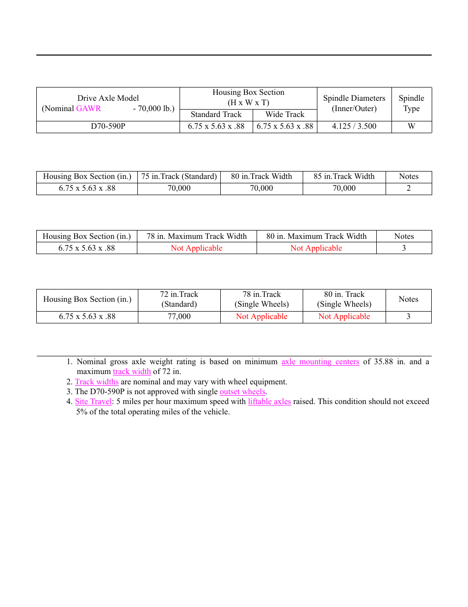 70,000 lb. housing structural ratings, Housing dimensions | Spicer Drive Axles Application Guidelines User Manual | Page 67 / 113