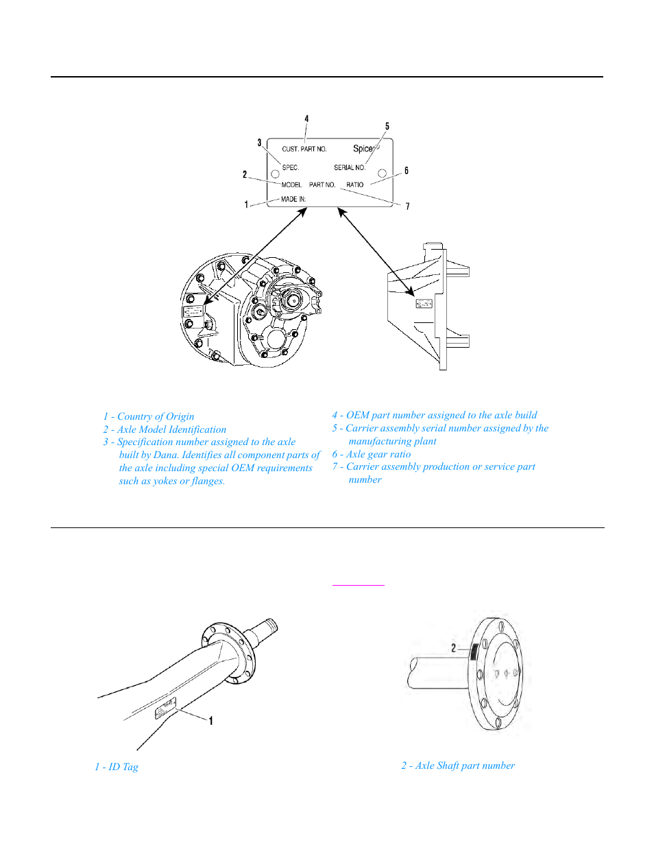 Spicer® drive axle identification, Drive axle head assembly, Parts identification | Axle housing, Axle shaft, Parts | Spicer Drive Axles Application Guidelines User Manual | Page 72 / 113