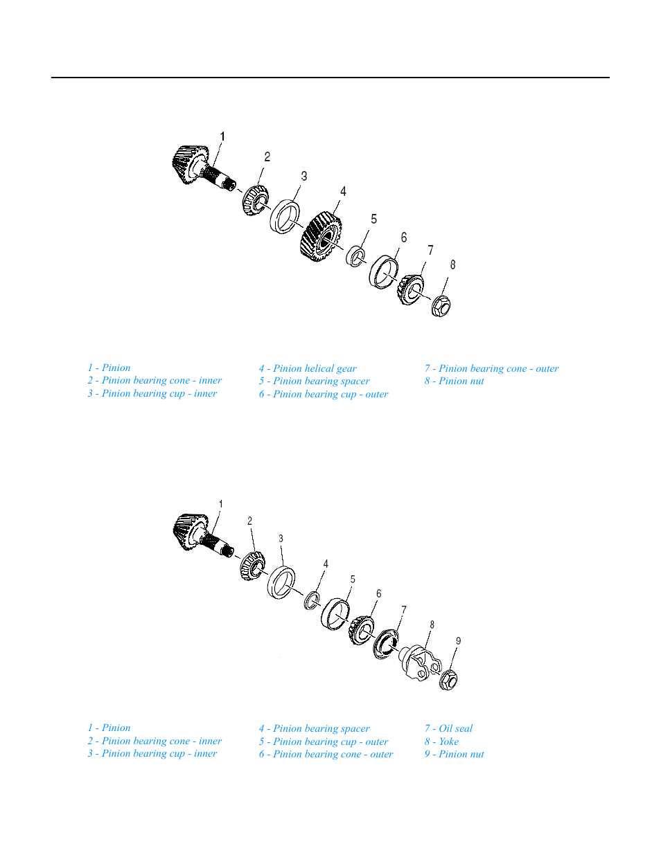 Nomenclature-general, Forward axle pinion assembly (tandem axle), Rear axle pinion assembly (single axle) | Spicer Drive Axles Application Guidelines User Manual | Page 76 / 113