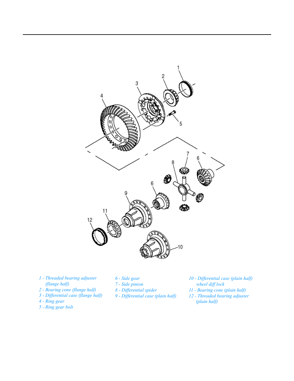 Nomenclature-general, Wheel differential | Spicer Drive Axles Application Guidelines User Manual | Page 77 / 113