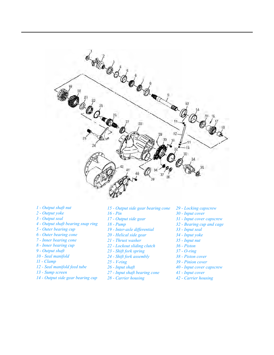 Nomenclature-general, Power divider | Spicer Drive Axles Application Guidelines User Manual | Page 78 / 113