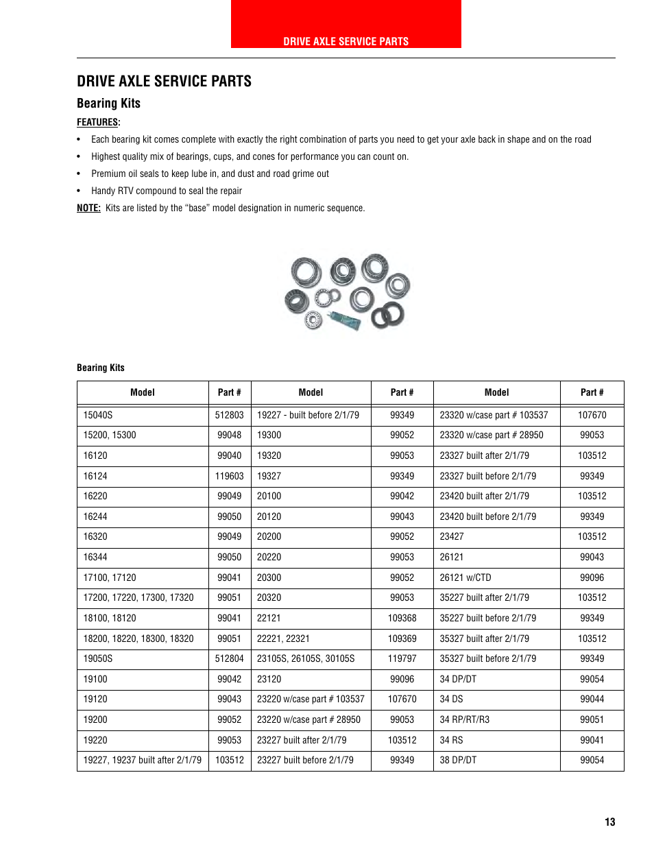 Drive axle service parts, Bearing kits | Spicer HEAVY AXLE COMPONENTS User Manual | Page 14 / 46