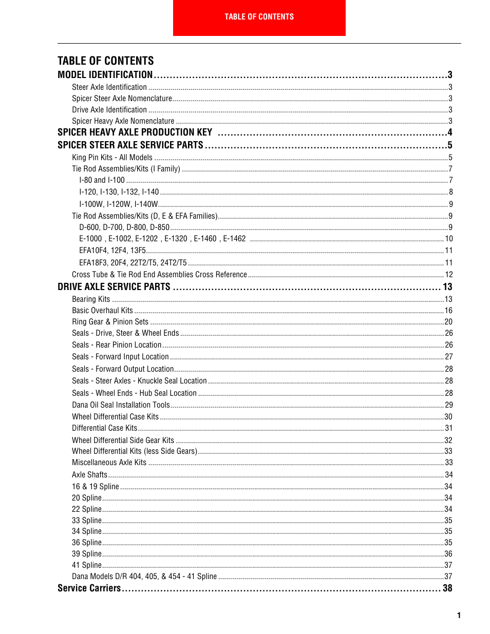 Spicer HEAVY AXLE COMPONENTS User Manual | Page 2 / 46
