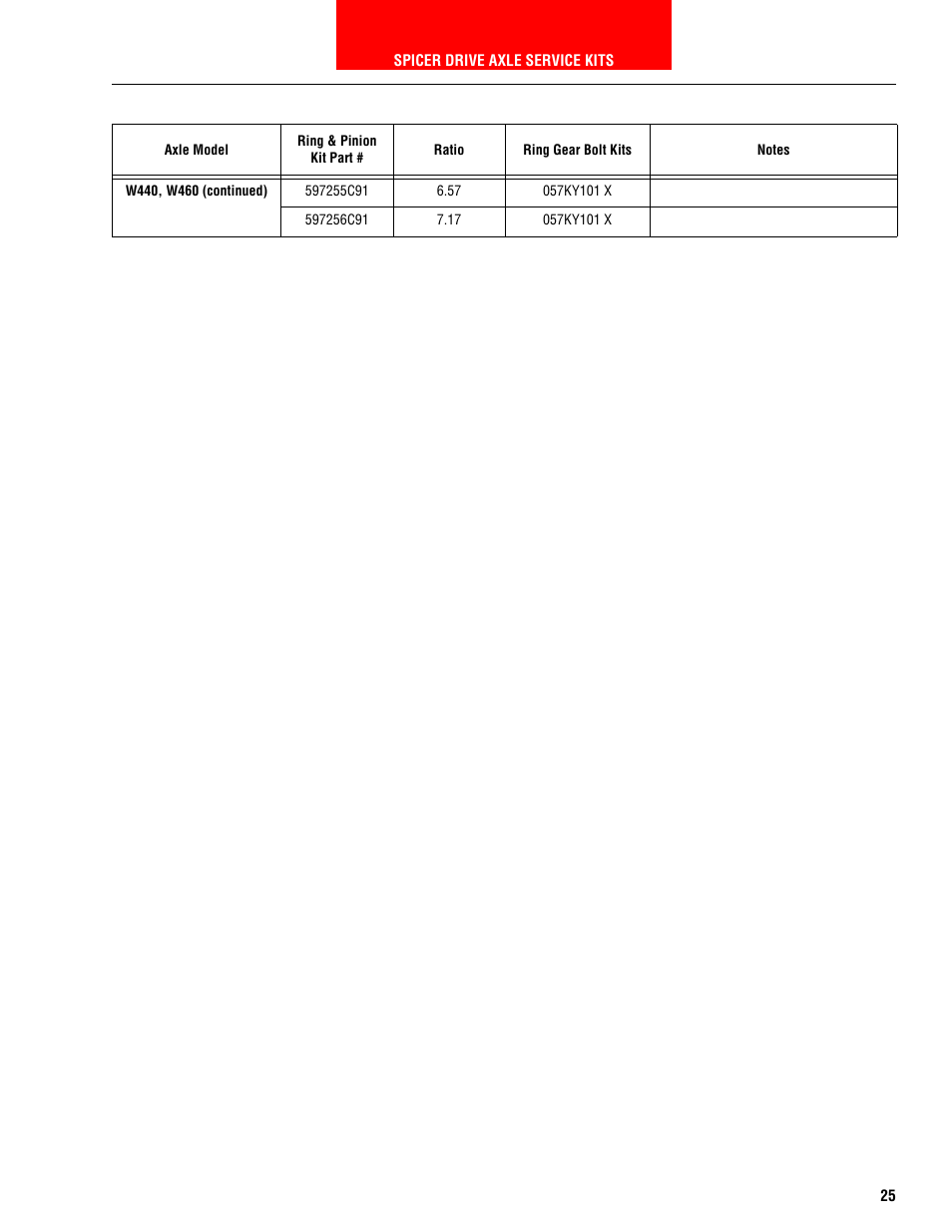 Spicer HEAVY AXLE COMPONENTS User Manual | Page 26 / 46