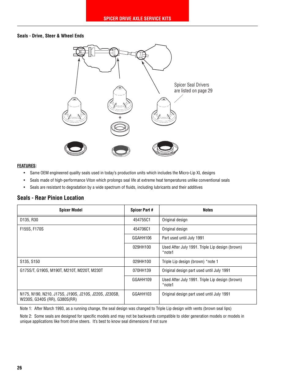 Seals - drive, steer & wheel ends, Seals - rear pinion location | Spicer HEAVY AXLE COMPONENTS User Manual | Page 27 / 46